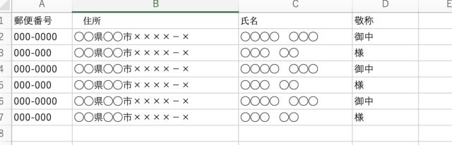 Excelの住所録の例