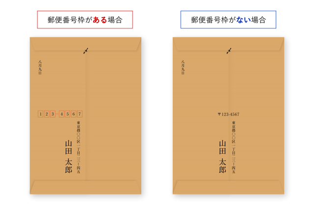 裏面の名前や住所の書き方のイラスト